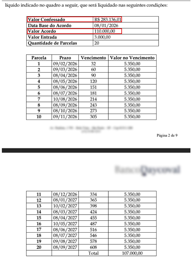 Resultado de negociação bancária — Guedes & Ramos
