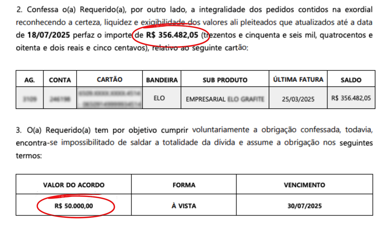 Resultado de negociação bancária — Guedes & Ramos